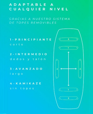 Balance
Wahi Boards