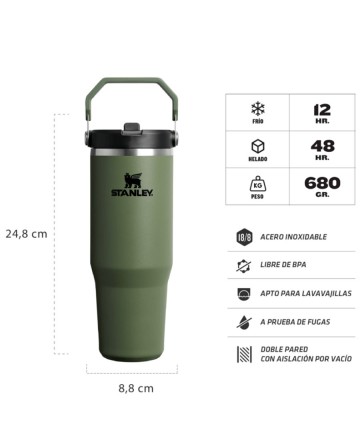Botella Trmica
Stanley Flip Straw 887 Ml