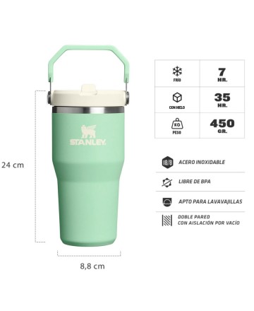 Botella Trmica
Stanley FlipStraw Tumbler 590ml
