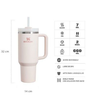 Vaso
Stanley Quencher 1 18 Lts